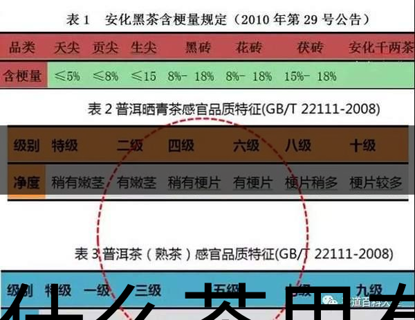 為什么茶里有茶梗？和茶品質(zhì)有什么關(guān)系？-1-1